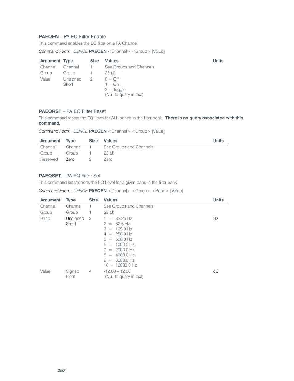 ClearOne comm CONVERGE SR 1212 User Manual | Page 262 / 320