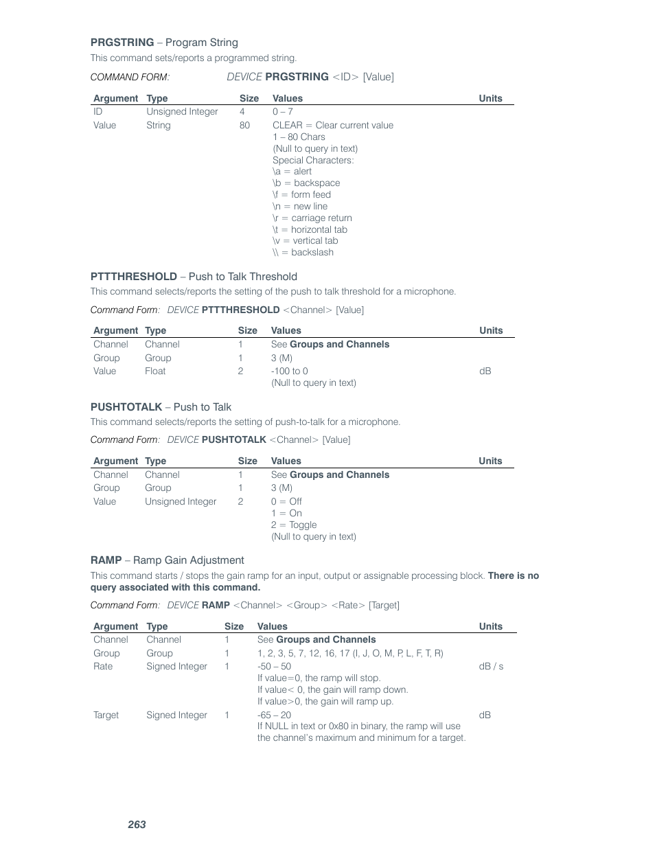 ClearOne comm CONVERGE SR 1212 User Manual | Page 268 / 320