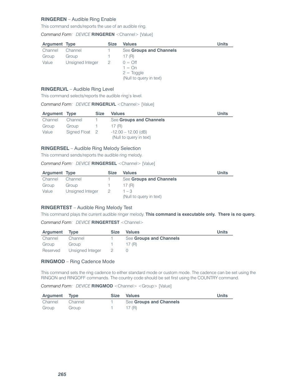 ClearOne comm CONVERGE SR 1212 User Manual | Page 270 / 320