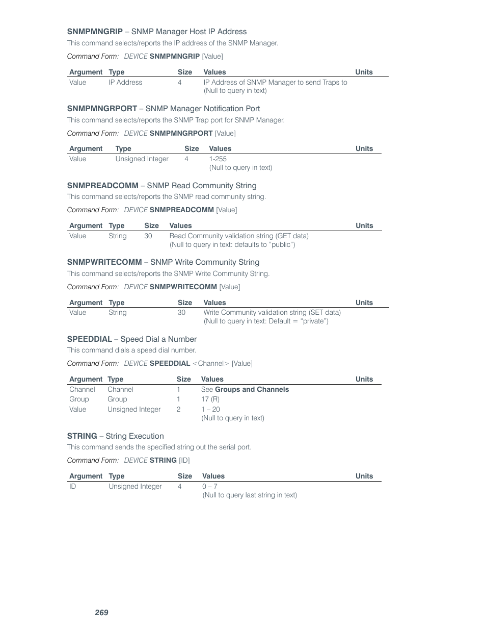 ClearOne comm CONVERGE SR 1212 User Manual | Page 274 / 320