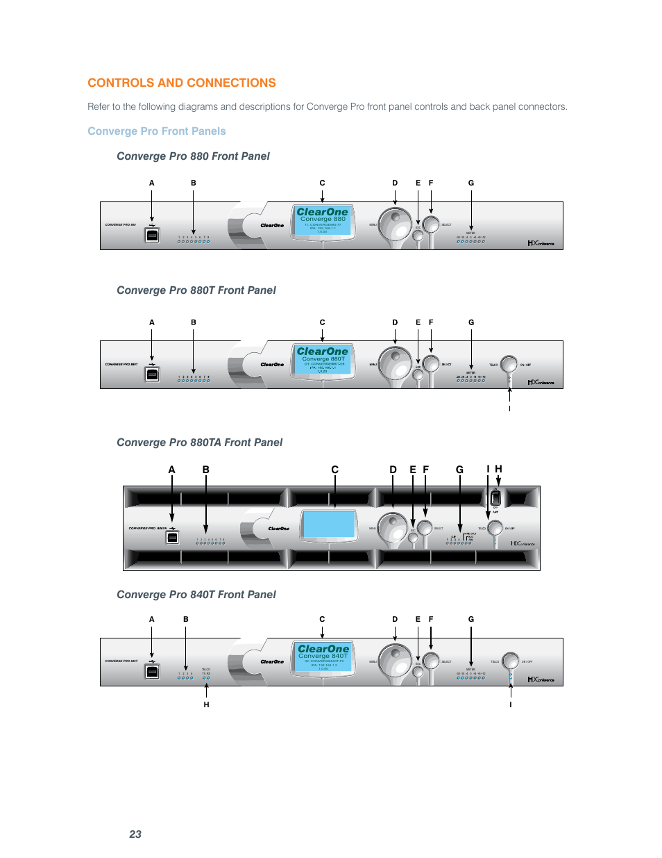 Controls and connections, Converge pro 840t front panel, Clearone | ClearOne comm CONVERGE SR 1212 User Manual | Page 28 / 320