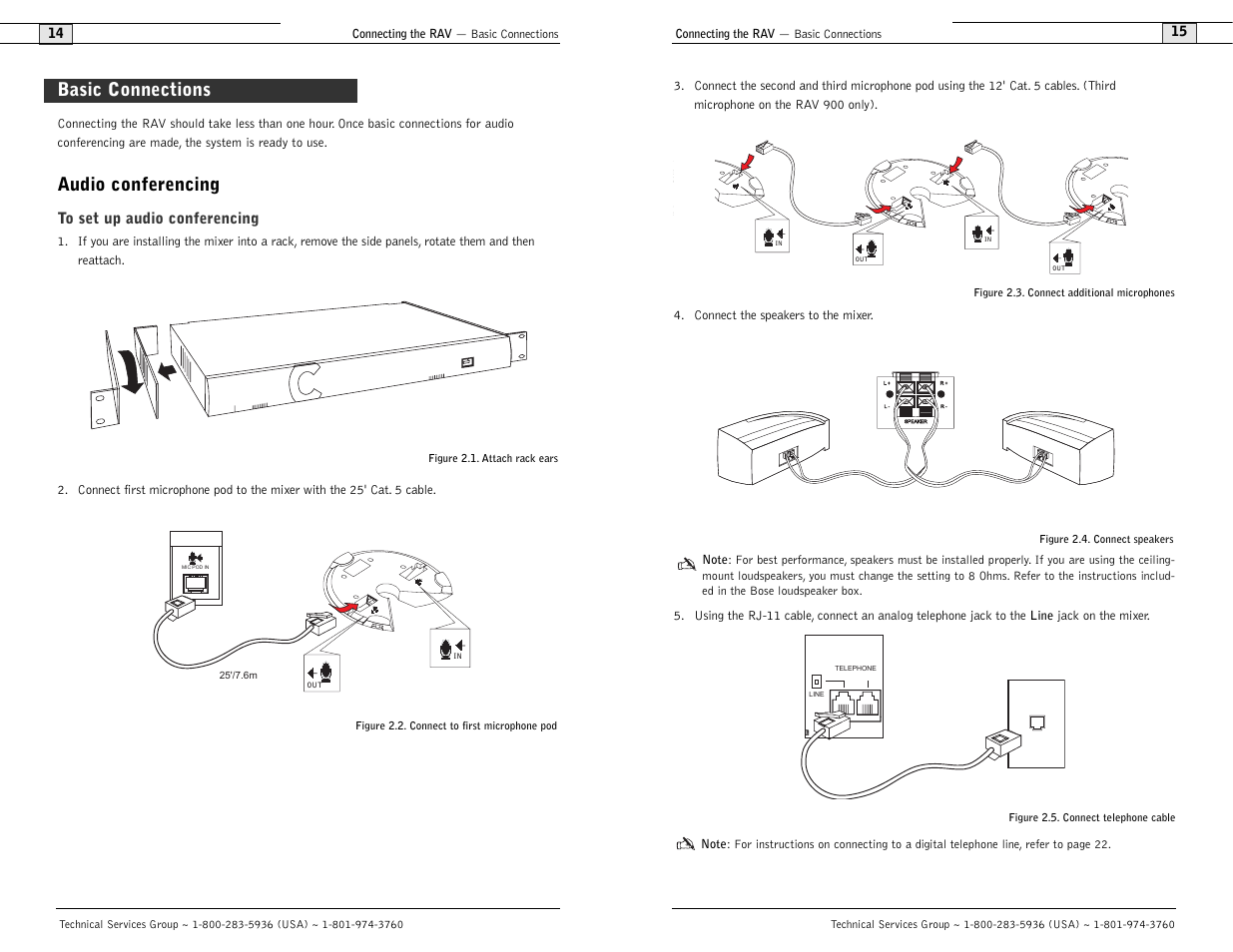 Audio conferencing, Basic connections, Jack on the mixer | ClearOne comm ClearOne RAV 900 User Manual | Page 10 / 63