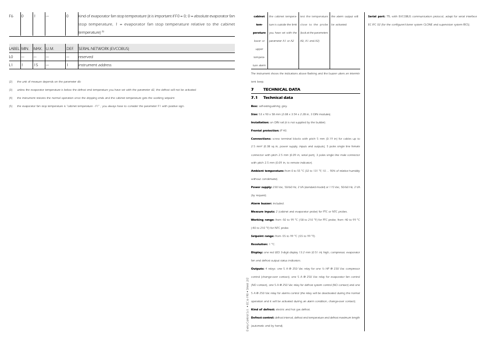 EVCO EC6190 User Manual | Page 3 / 4