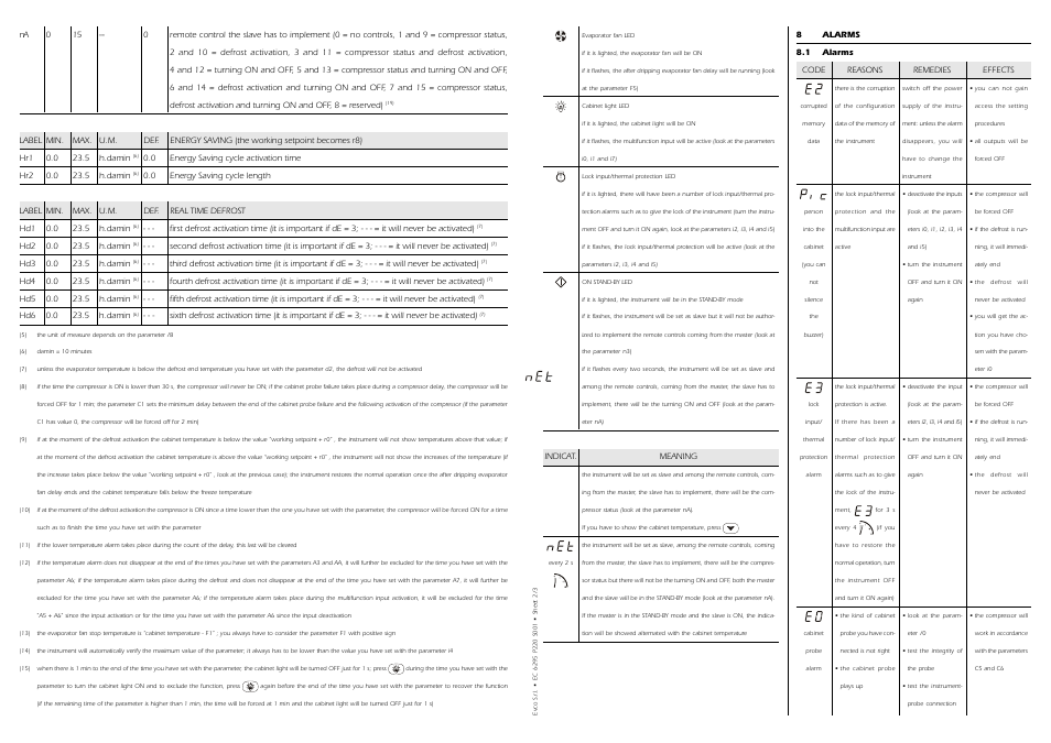 EVCO EC6295S001 User Manual | Page 3 / 6