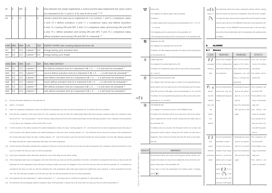 EVCO EC6295S101 User Manual | Page 3 / 6