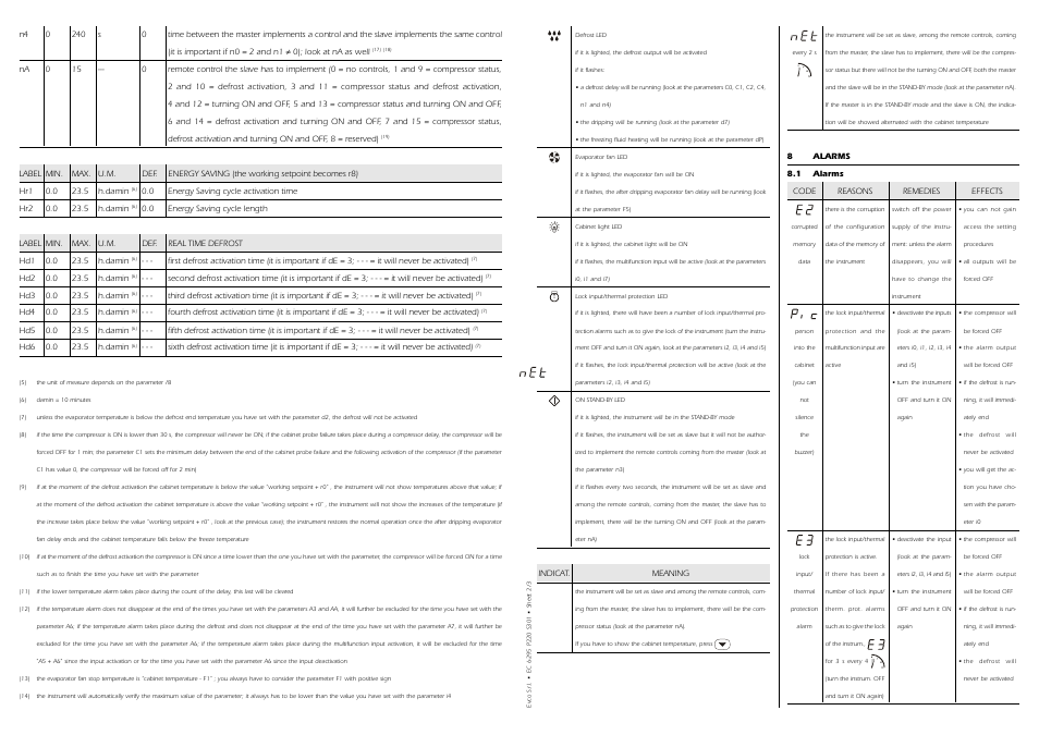 EVCO EC6295S301 User Manual | Page 3 / 6