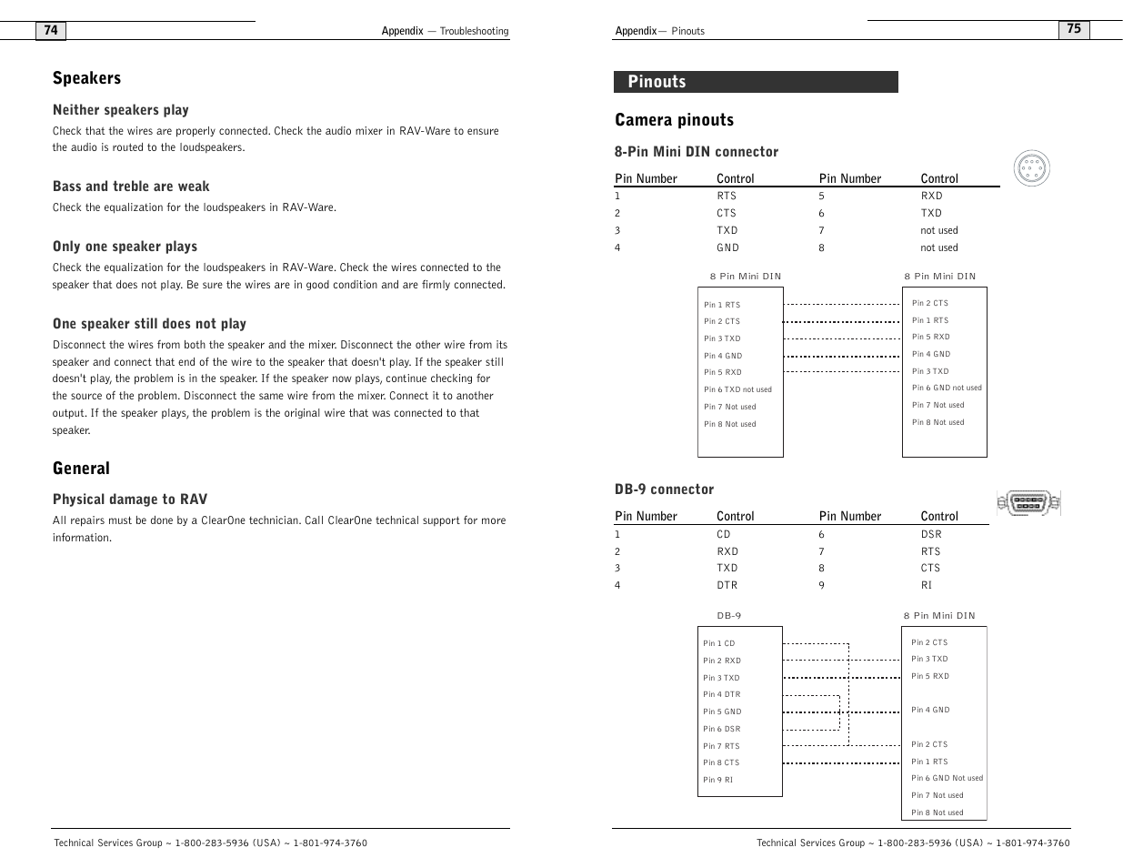 Speakers, General, Camera pinouts | Pinouts | ClearOne comm RAV 900 User Manual | Page 40 / 63