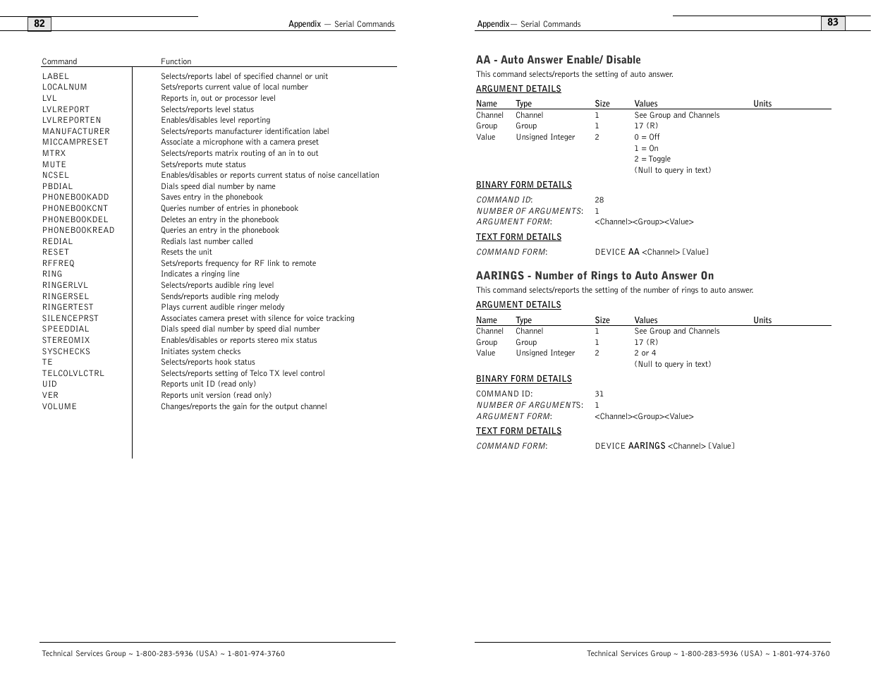 ClearOne comm RAV 900 User Manual | Page 44 / 63