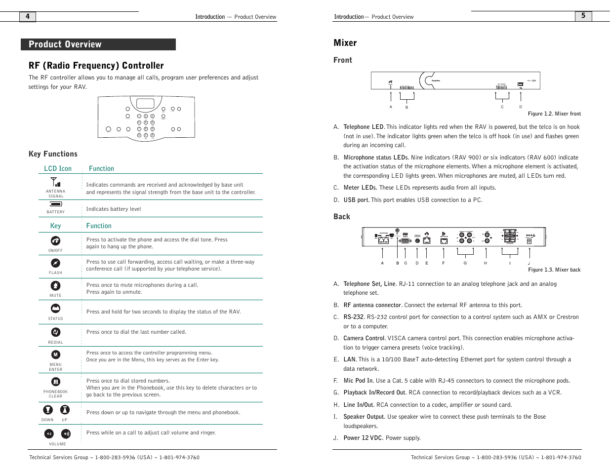 Rf (radio frequency) controller, Mute conference on/off flash redial, Mixer | Product overview | ClearOne comm RAV 900 User Manual | Page 5 / 63