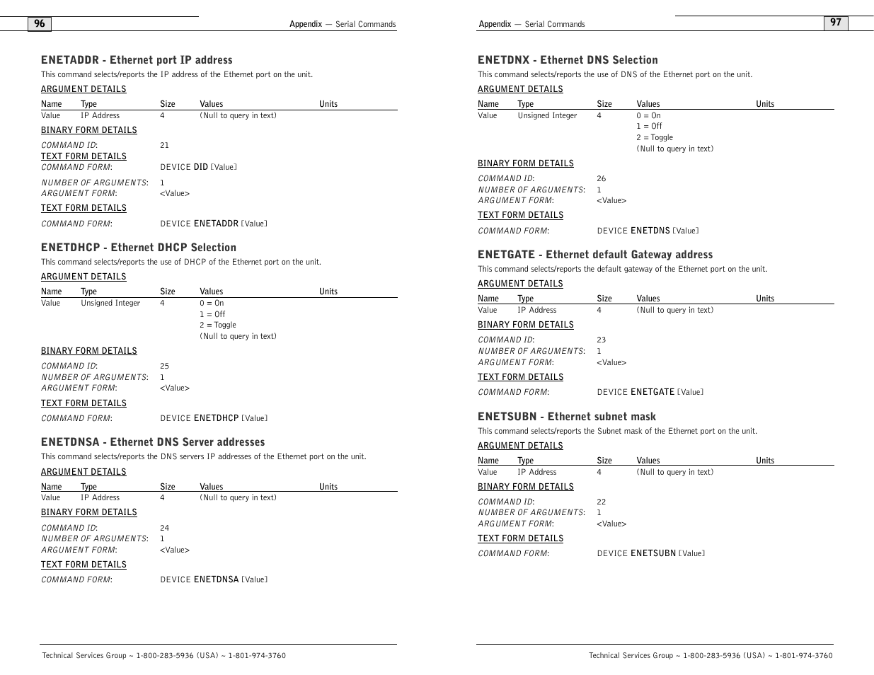 ClearOne comm RAV 900 User Manual | Page 51 / 63