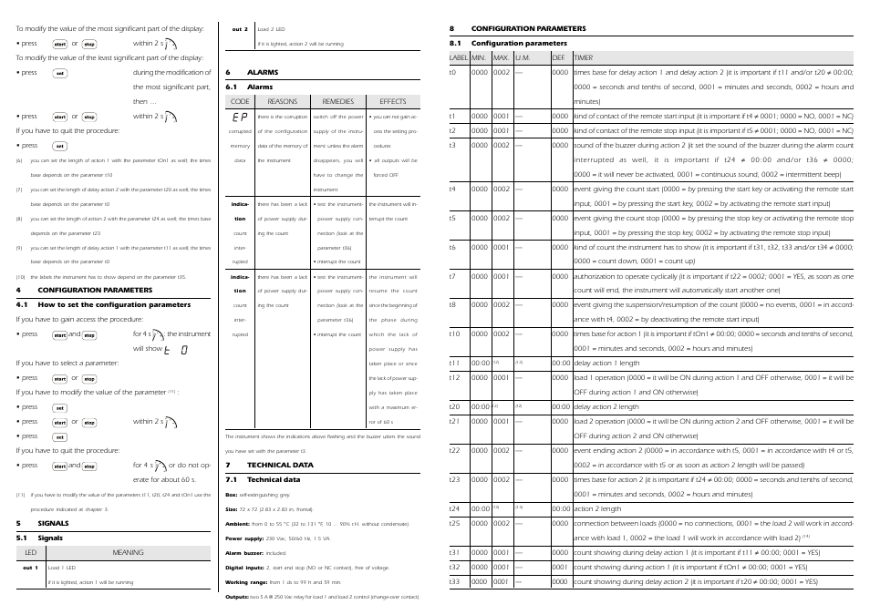 EVCO EC7103 User Manual | Page 2 / 2