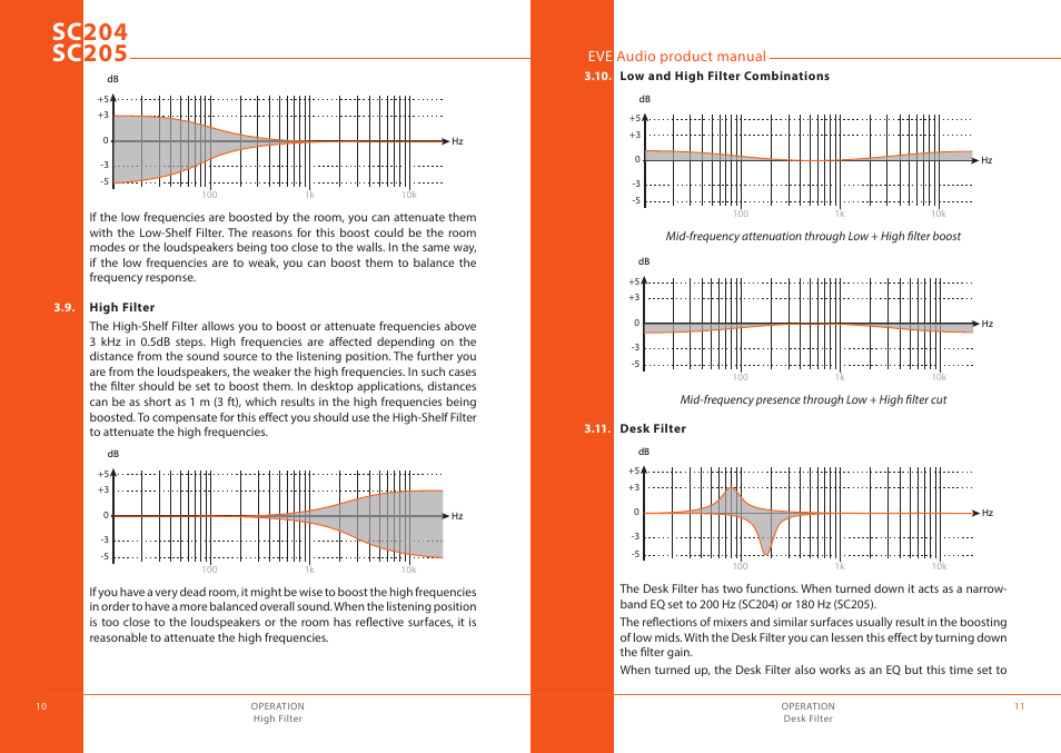 High filter, Low and high filter combinations, Desk filter | Low and high filter combinations 3.11. desk filter | EVE audio SC205 - User manual User Manual | Page 6 / 13