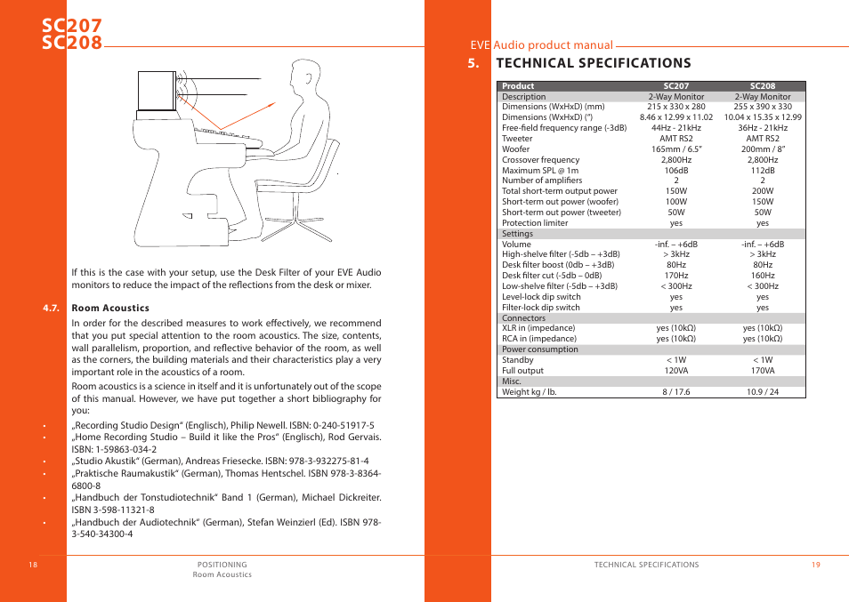 Room acoustics, Technical specifications | EVE audio SC208 - User manual User Manual | Page 10 / 13