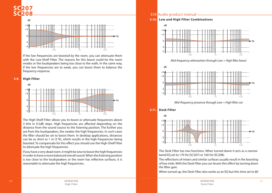 High filter, Low and high filter combinations, Desk filter | Low and high filter combinations 3.11. desk filter | EVE audio SC208 - User manual User Manual | Page 6 / 13
