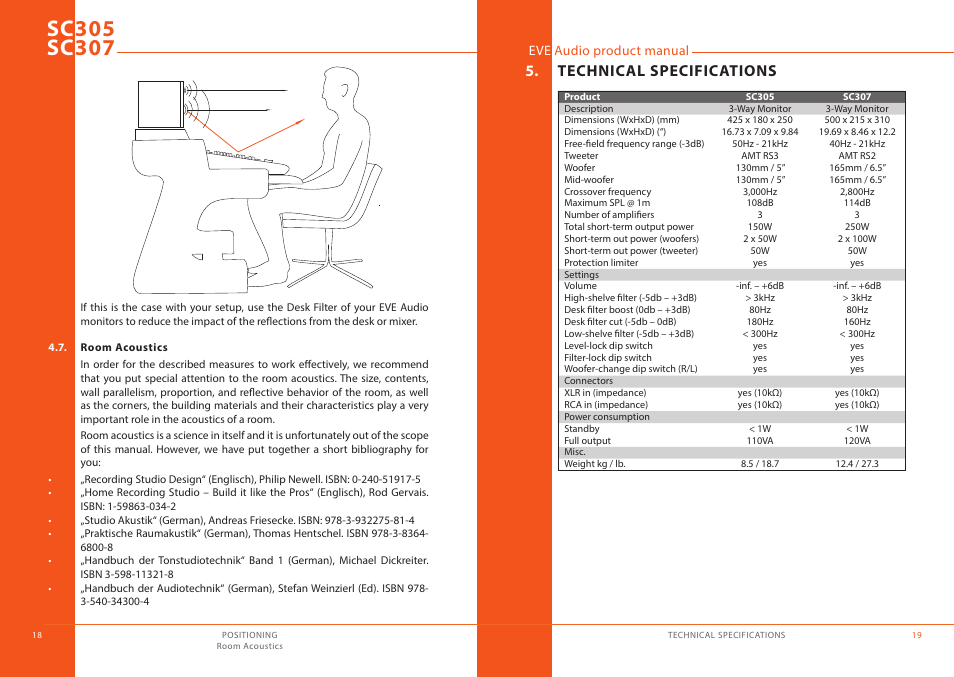 Room acoustics, Technical specifications | EVE audio SC307 - User manual User Manual | Page 10 / 13
