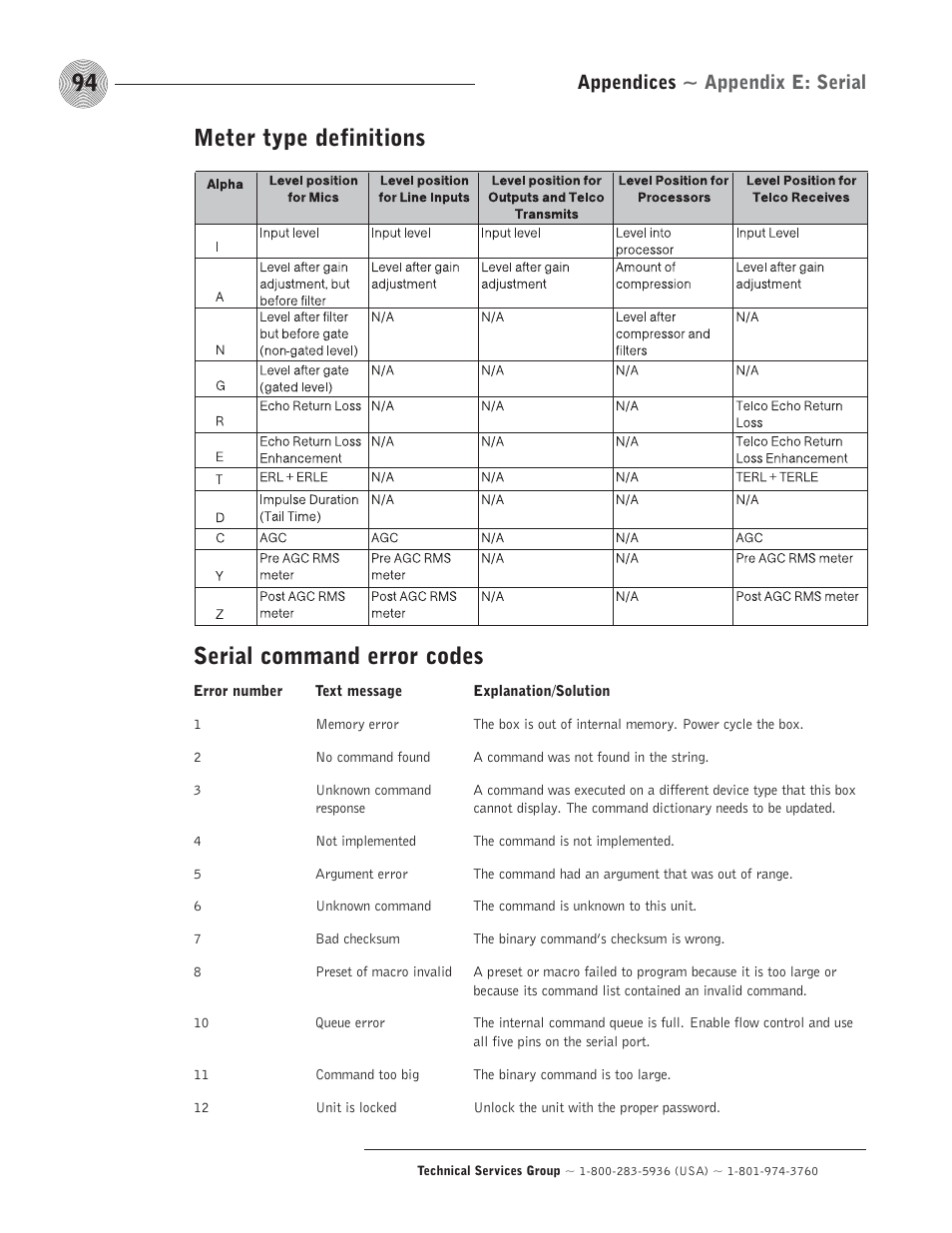 Meter type definitions serial command error codes, Appendices ~ appendix e: serial | ClearOne comm PSR1212 User Manual | Page 100 / 145