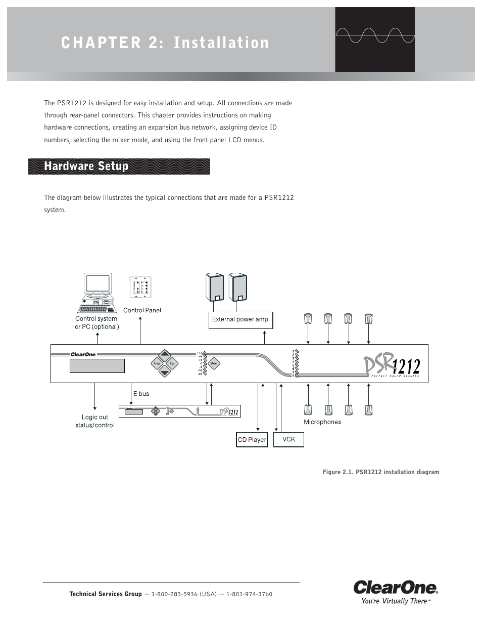 Chapter 2: installation, Hardware setup | ClearOne comm PSR1212 User Manual | Page 15 / 145