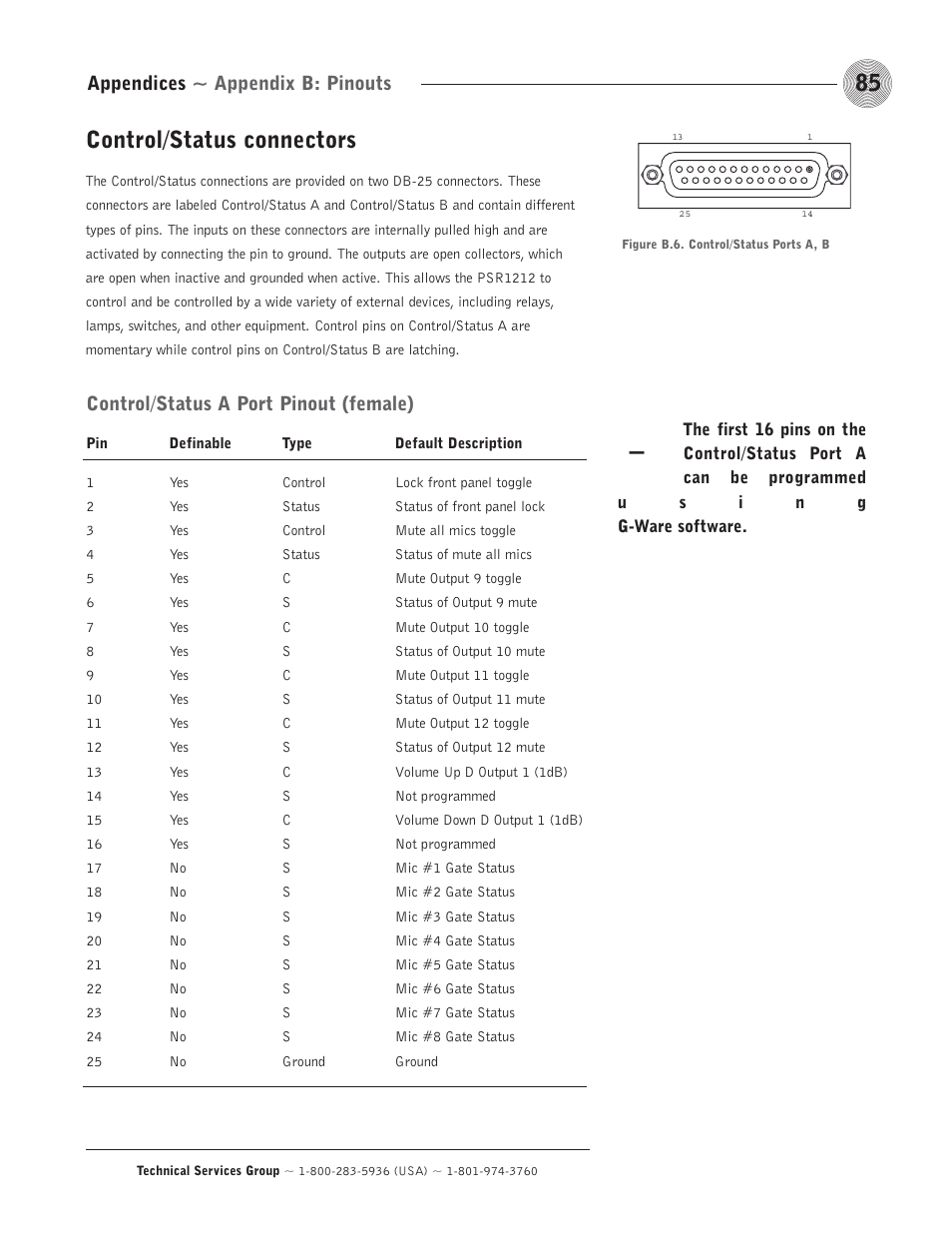 Control/status connectors | ClearOne comm PSR1212 User Manual | Page 91 / 145