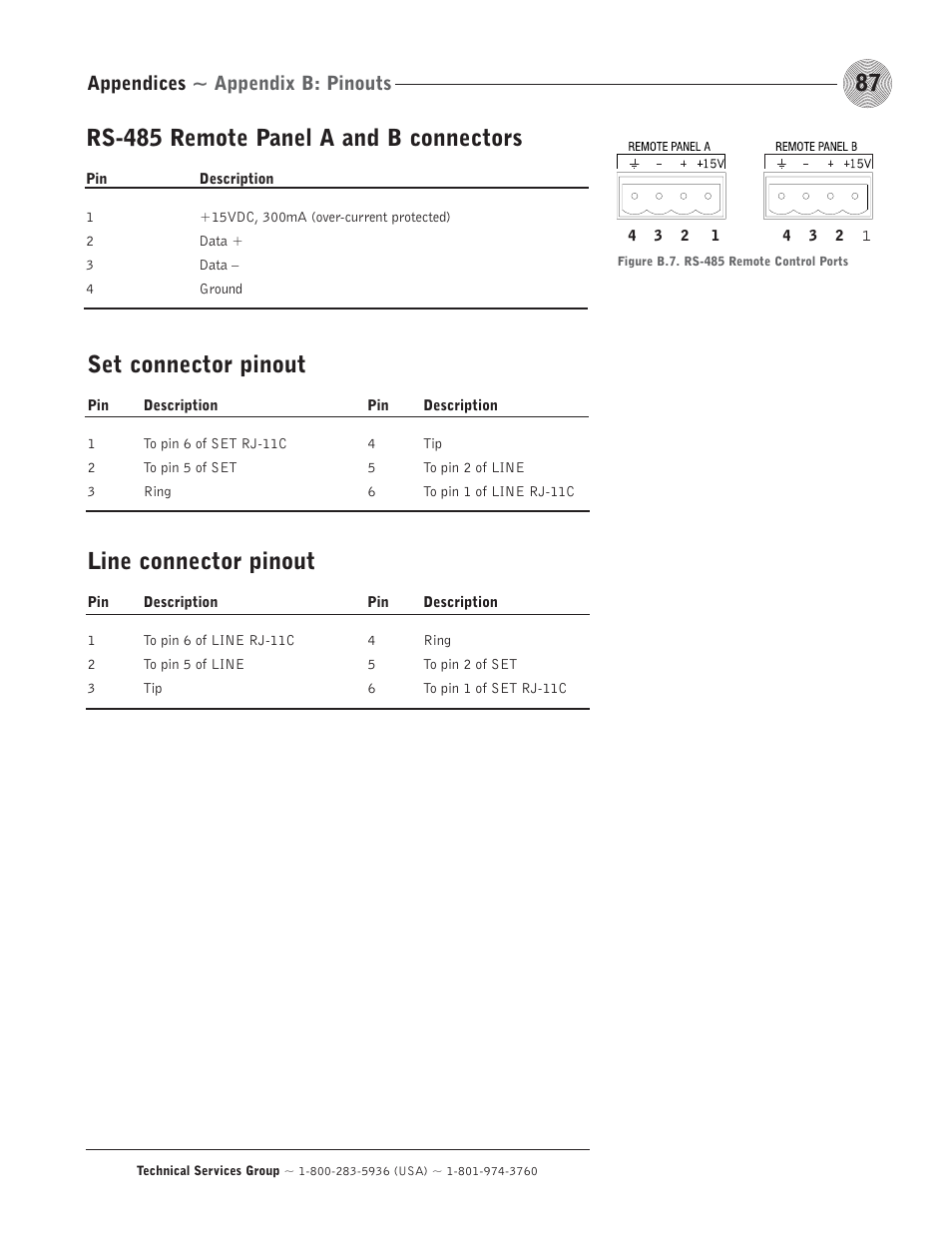 Set connector pinout, Line connector pinout, Rs-485 remote panel a and b connectors | Appendices ~ appendix b: pinouts | ClearOne comm PSR1212 User Manual | Page 93 / 145