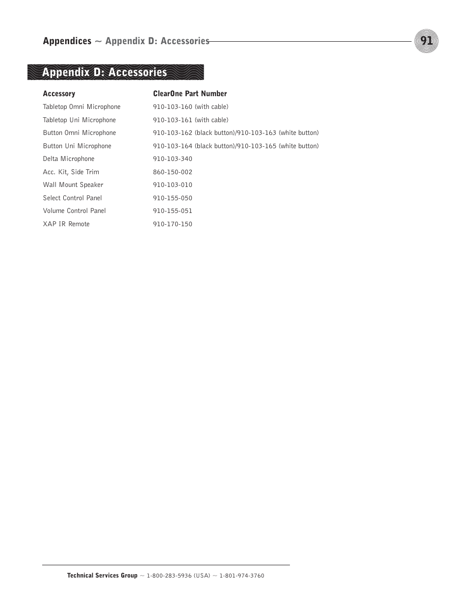 Appendix d: accessories, Appendices ~ appendix d: accessories | ClearOne comm PSR1212 User Manual | Page 97 / 145