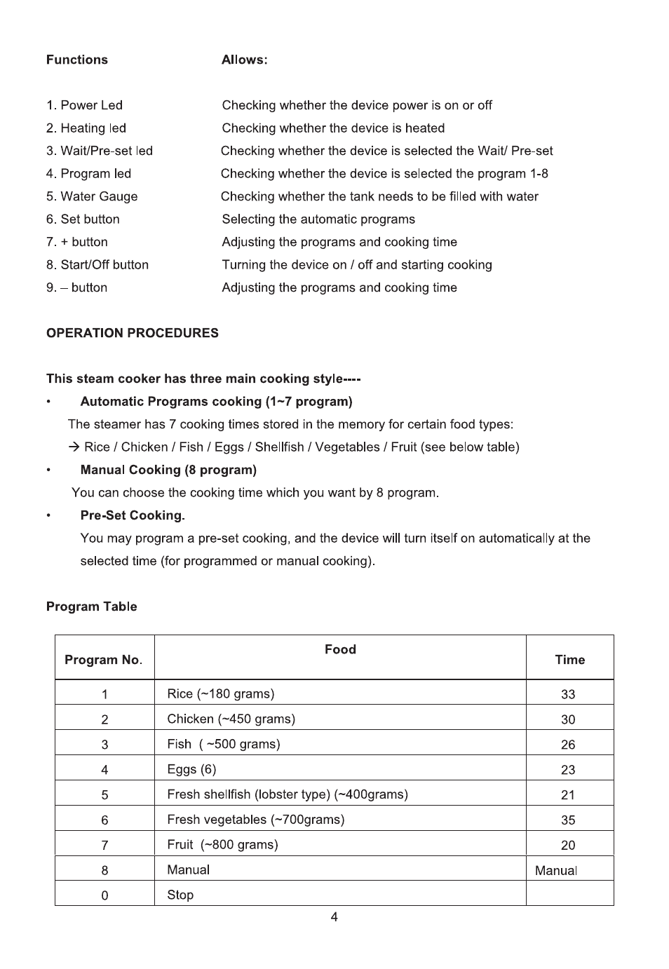 E-Ware EW-6K203 User Manual | Page 4 / 8