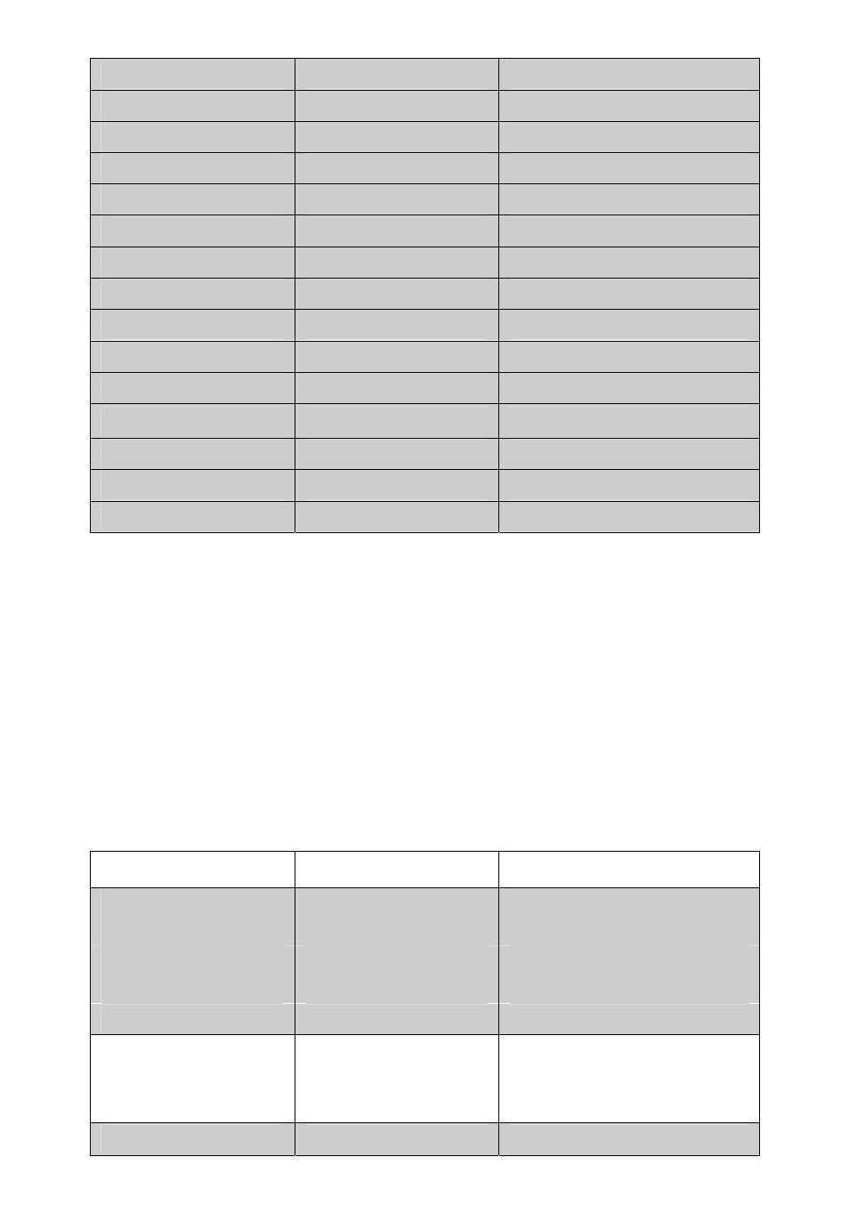 Meat and poultry | E-Ware EW-92214B User Manual | Page 6 / 7