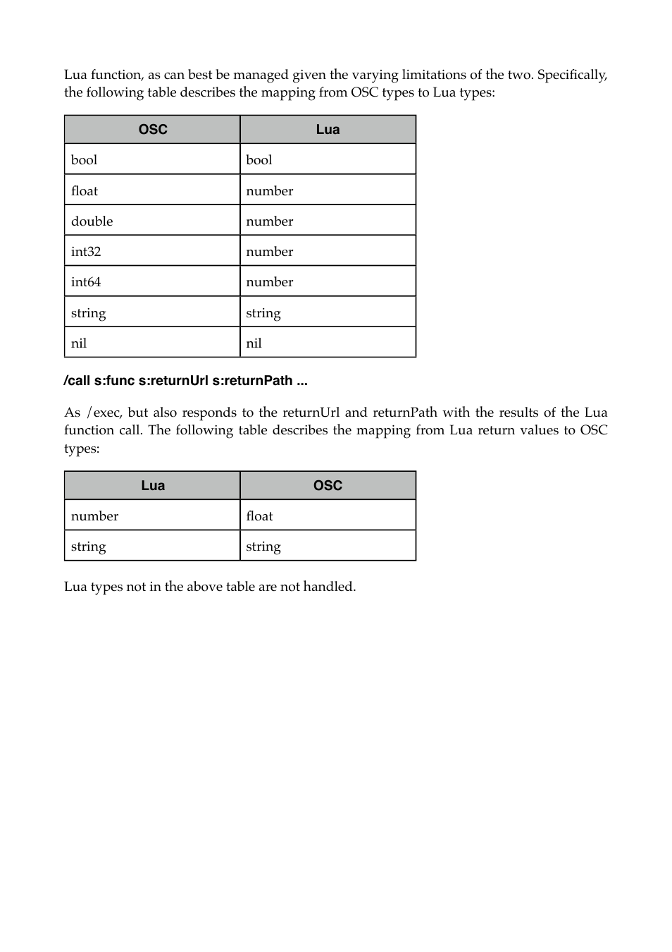 Call s:func s:returnurl s:returnpath | Expert Sleepers Augustus Loop v2.4.1 User Manual | Page 58 / 78