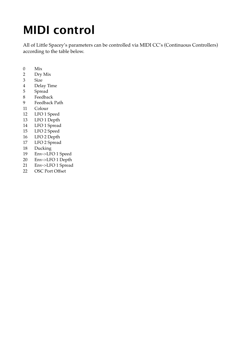 Midi control | Expert Sleepers Little Spacey v1.1.0 User Manual | Page 17 / 23