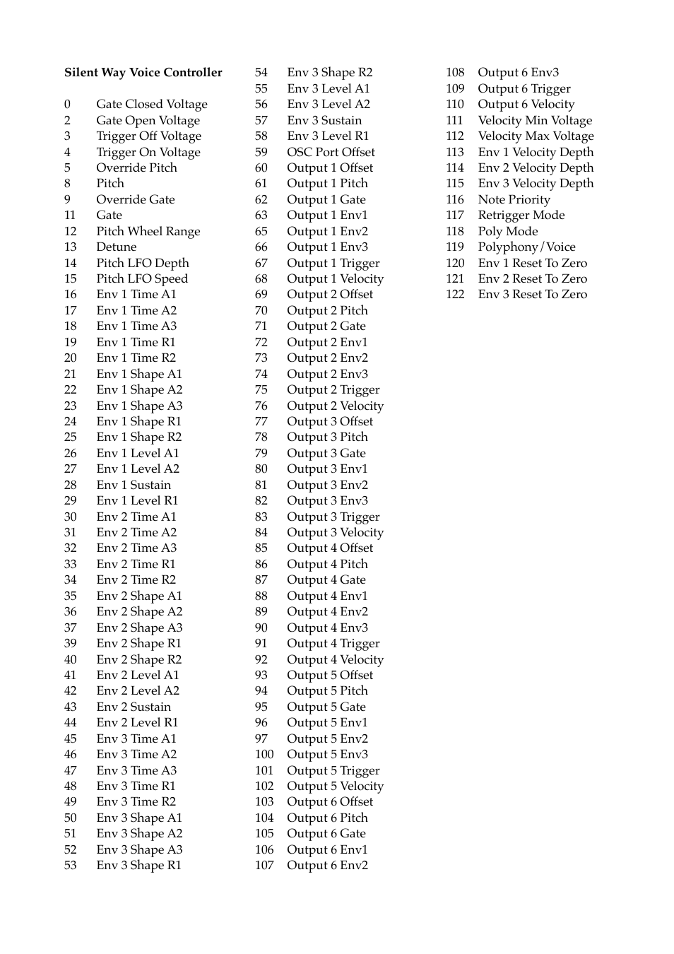 Expert Sleepers Silent Way v1.7.3 User Manual | Page 62 / 72
