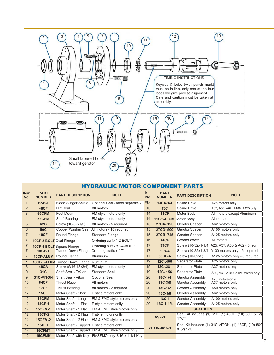 Hydraulic motor component parts | Fawcett TM Upper - Hyd. Driven User Manual | Page 17 / 19