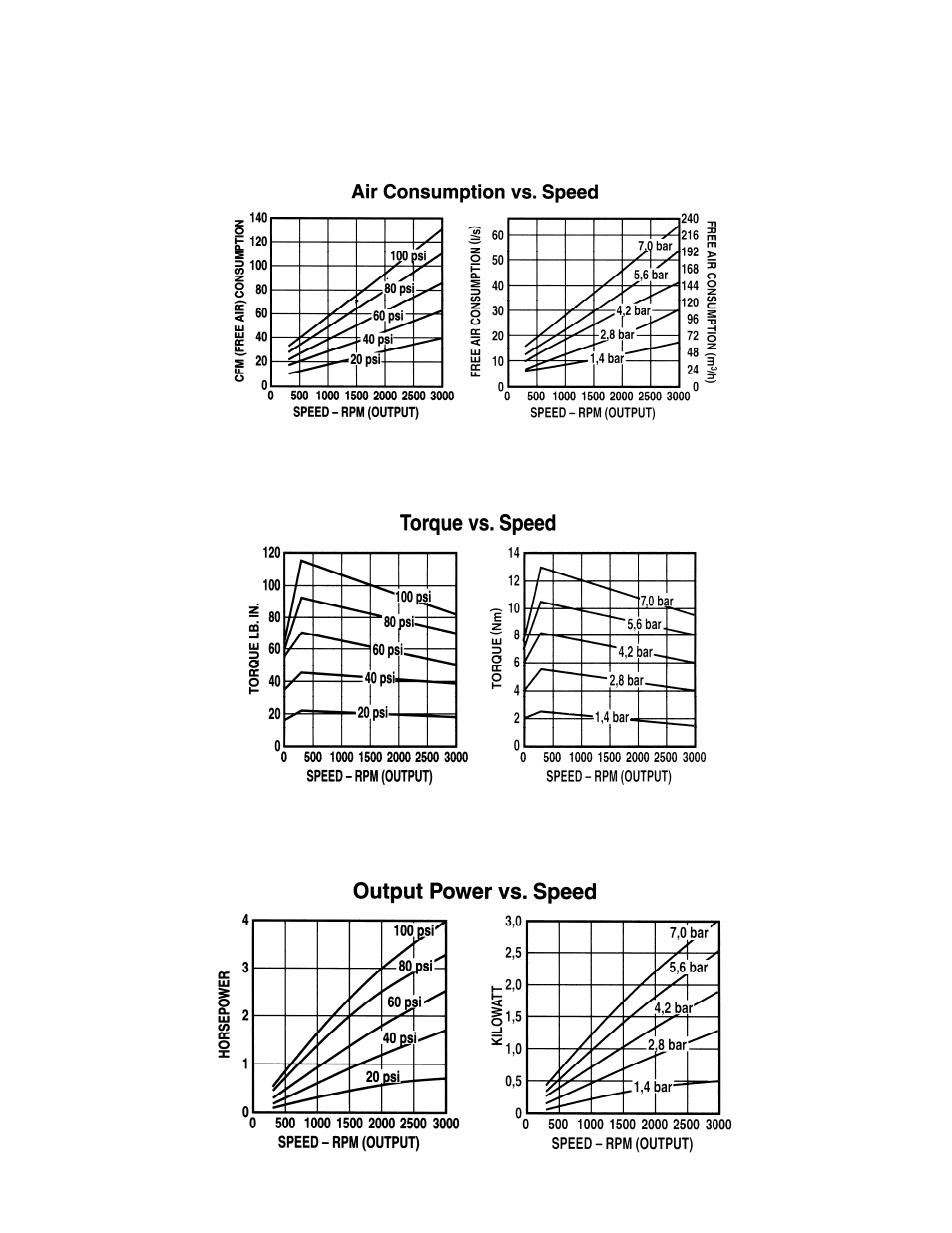Specifications | Fawcett ADD Plate Mount Series User Manual | Page 3 / 11