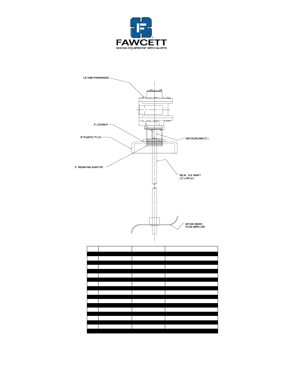 Fawcett TT Series for IBC Totes User Manual | Page 7 / 9