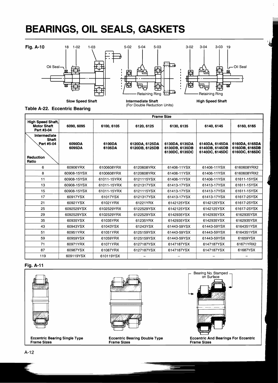 Fawcett AGD Flange Mount Series User Manual | Page 14 / 19