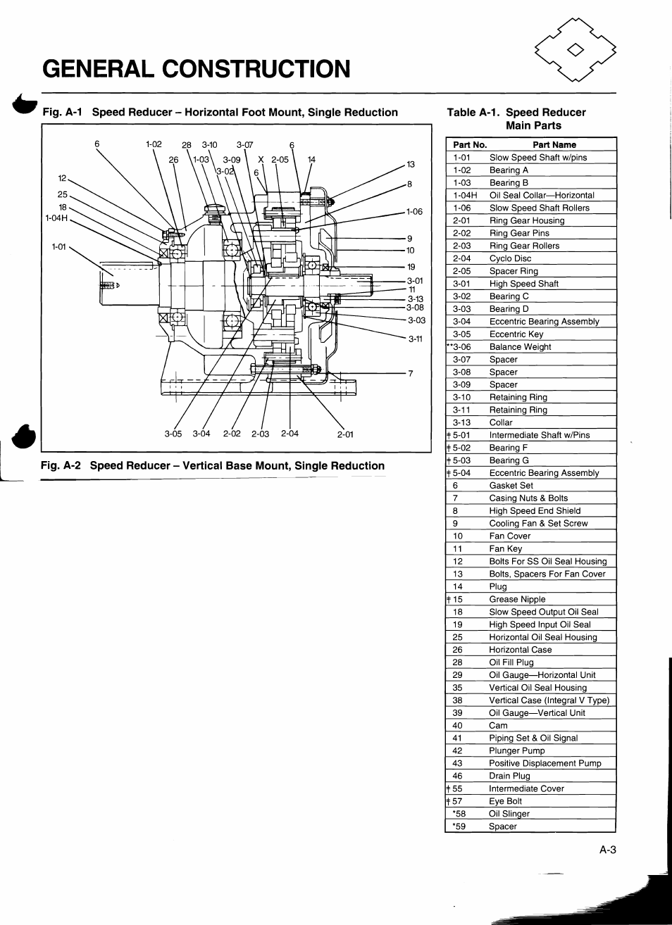 Reducer maint.pdf | Fawcett AGD Flange Mount Series User Manual | Page 8 / 19