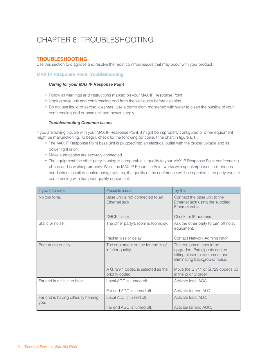 Chapter 6: troubleshooting | ClearOne comm IP Response Point User Manual | Page 20 / 34