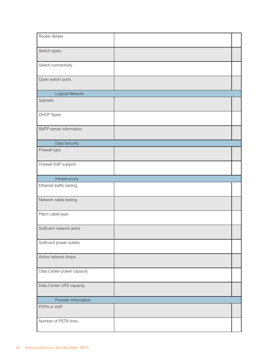 ClearOne comm IP Response Point User Manual | Page 29 / 34