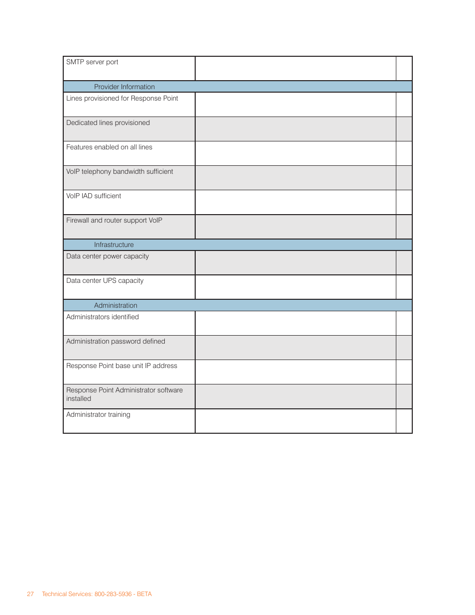 ClearOne comm IP Response Point User Manual | Page 31 / 34