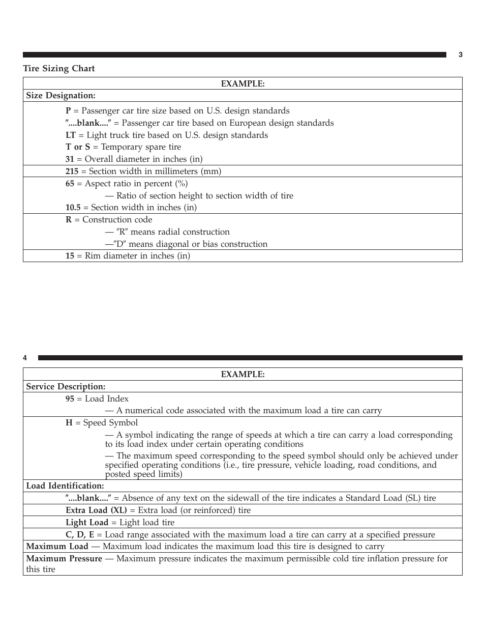 FIAT 2013 500 User Manual | Page 127 / 206