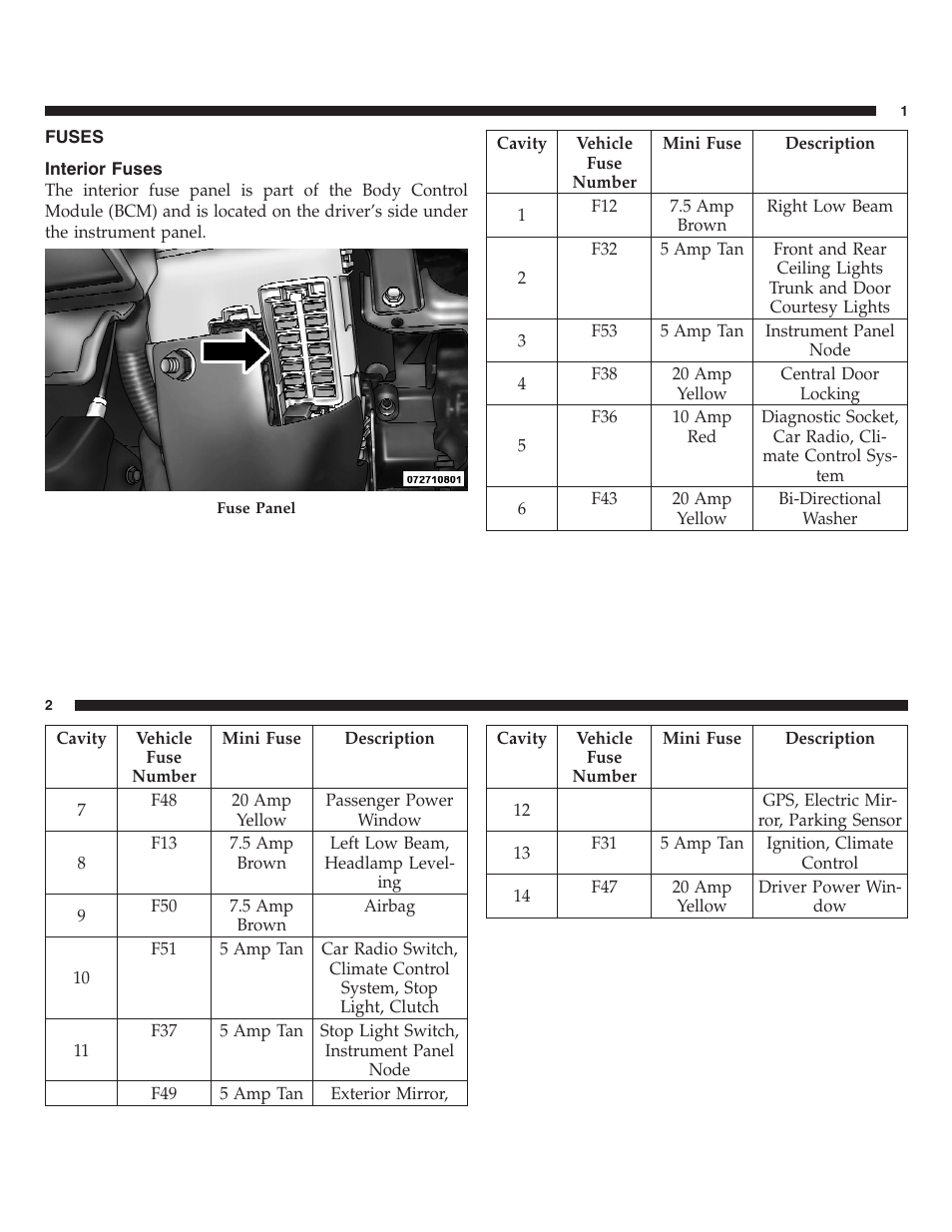 Fuses | FIAT 2013 500 User Manual | Page 184 / 206