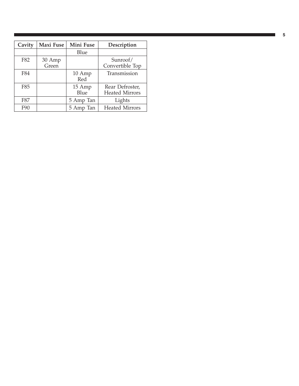 FIAT 2013 500 User Manual | Page 186 / 206