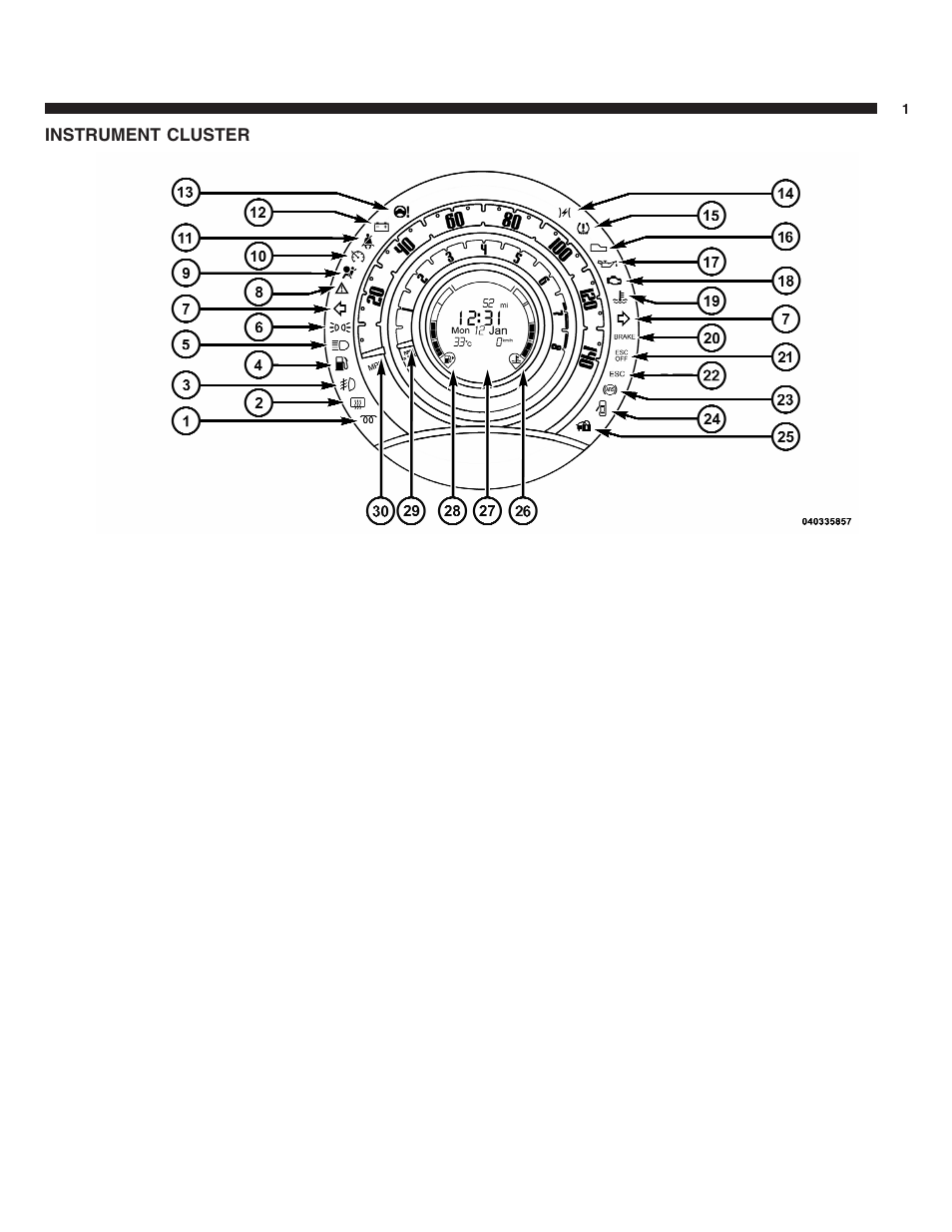 Instrument cluster | FIAT 2013 500 User Manual | Page 72 / 206