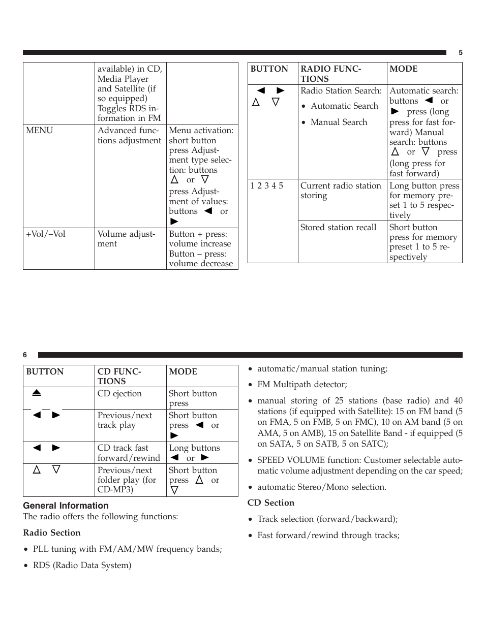 FIAT 2013 500 User Manual | Page 89 / 206