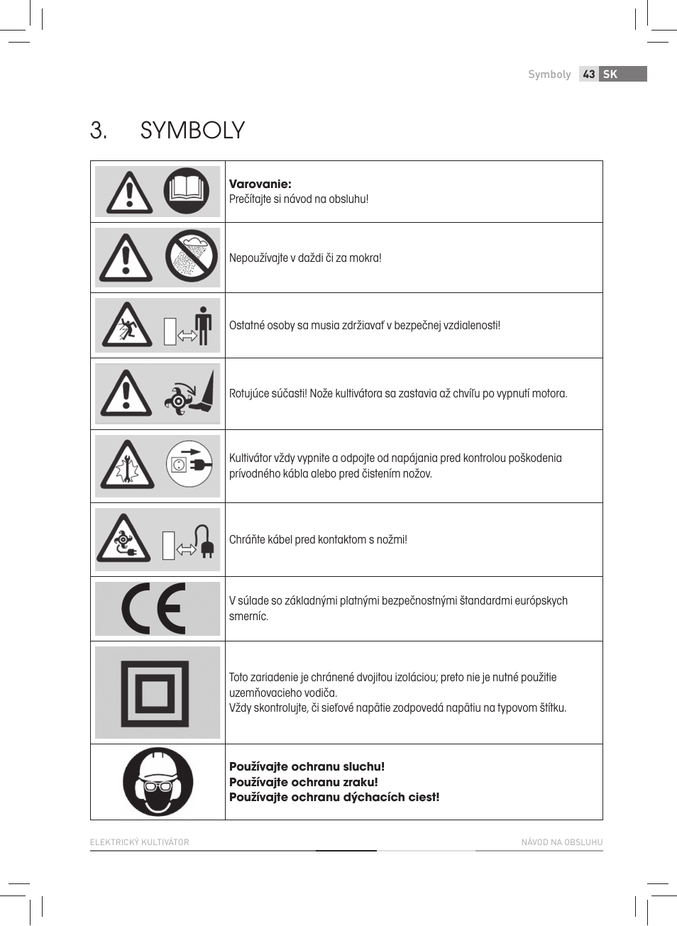 Symboly | Fieldmann FZK 2005-E User Manual | Page 43 / 84