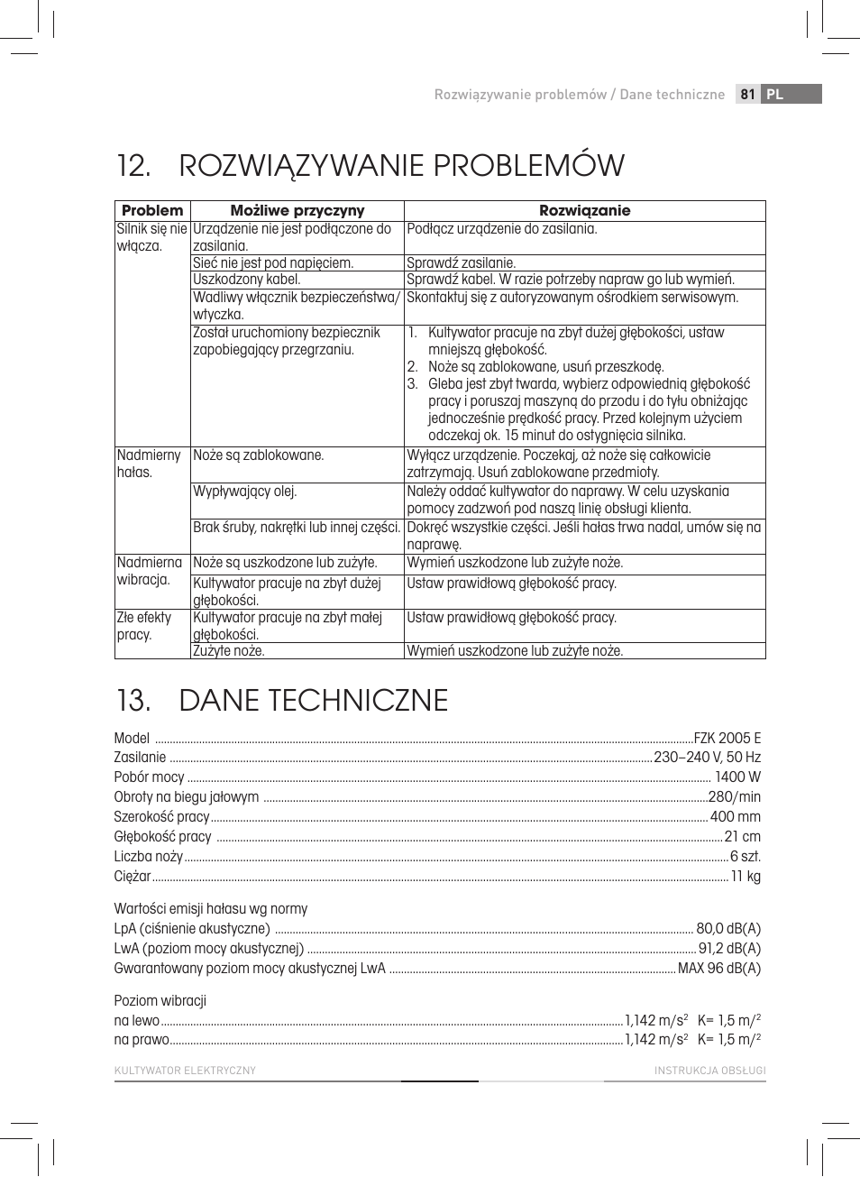 Rozwiązywanie problemów, Dane techniczne | Fieldmann FZK 2005-E User Manual | Page 81 / 84