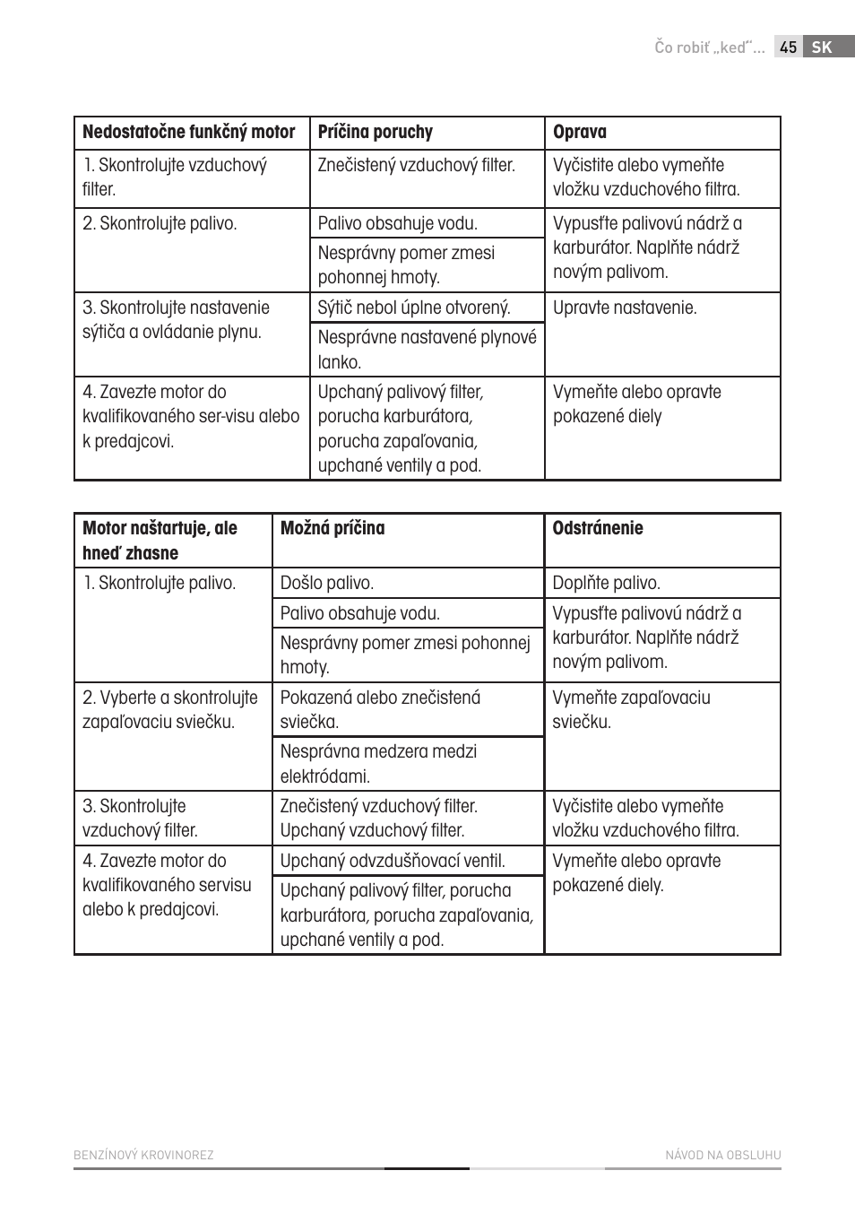 Fieldmann FZS 4003 B User Manual | Page 45 / 66
