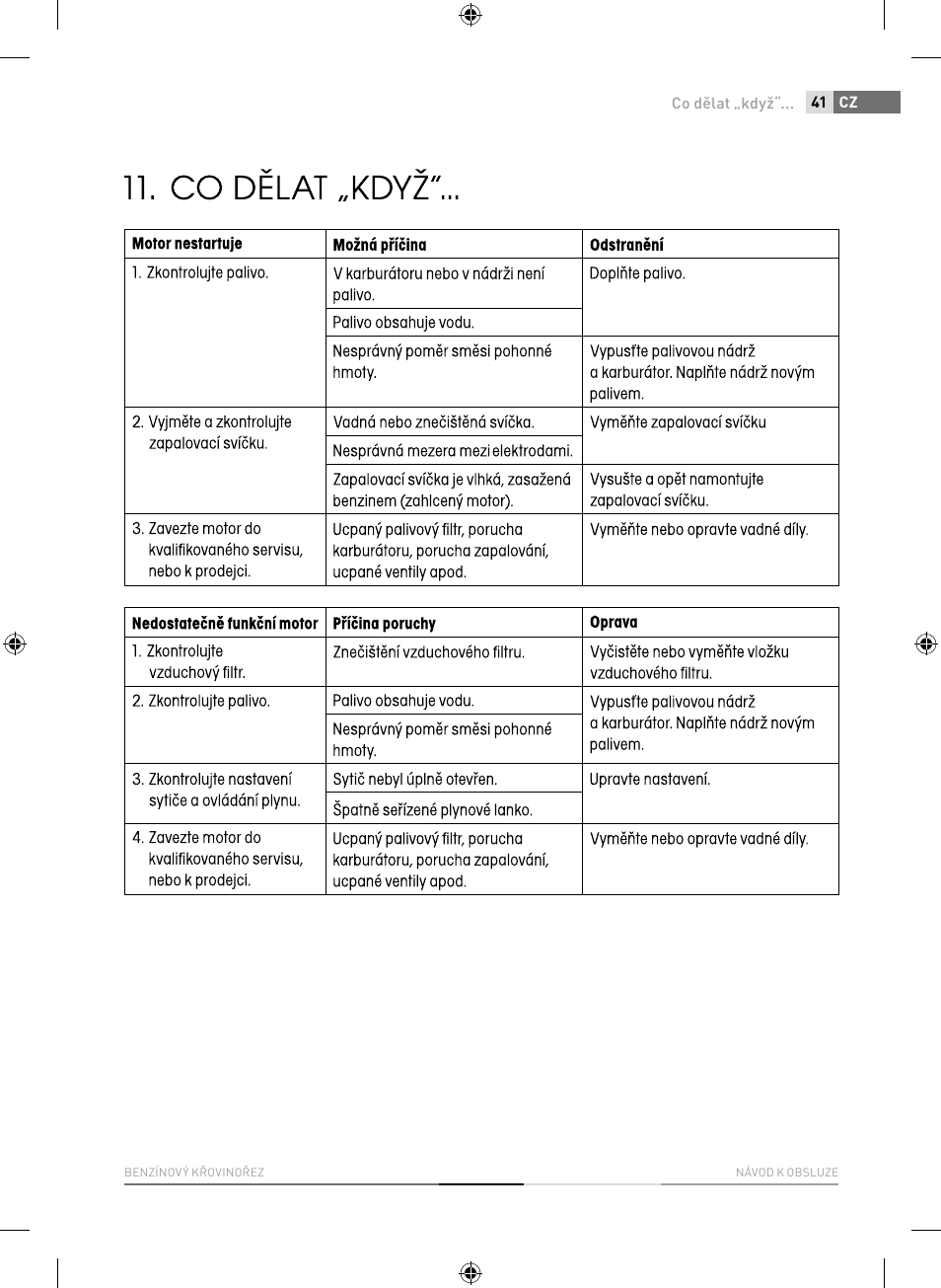 Fieldmann FZS 3020-B User Manual | Page 41 / 144