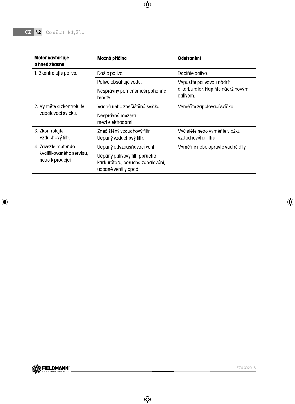 Fieldmann FZS 3020-B User Manual | Page 42 / 144