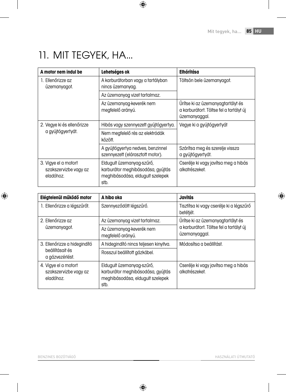 Mit tegyek, ha | Fieldmann FZS 3020-B User Manual | Page 85 / 144