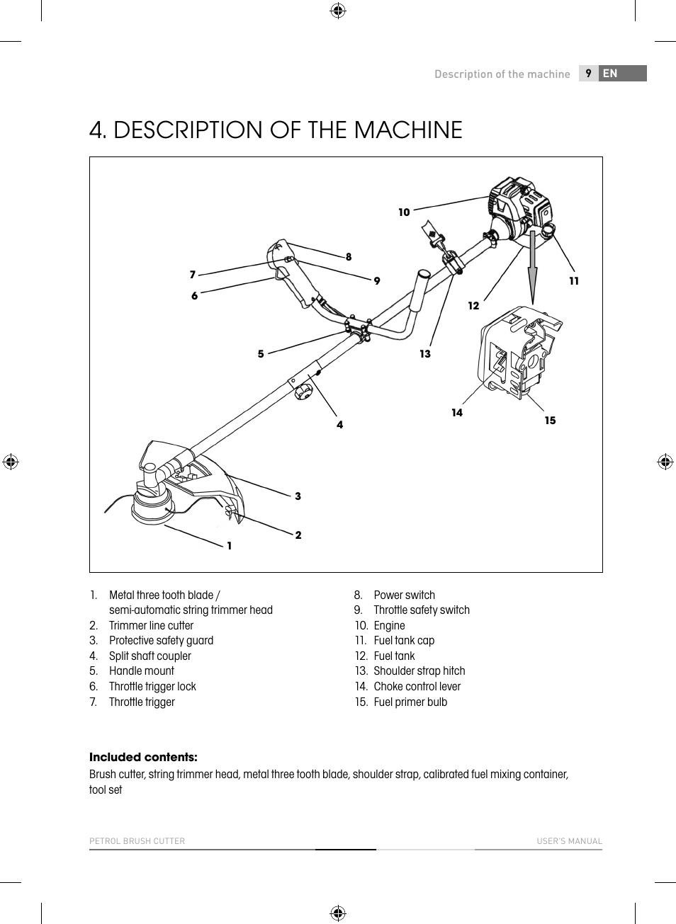 Description of the machine | Fieldmann FZS 3020-B User Manual | Page 9 / 144