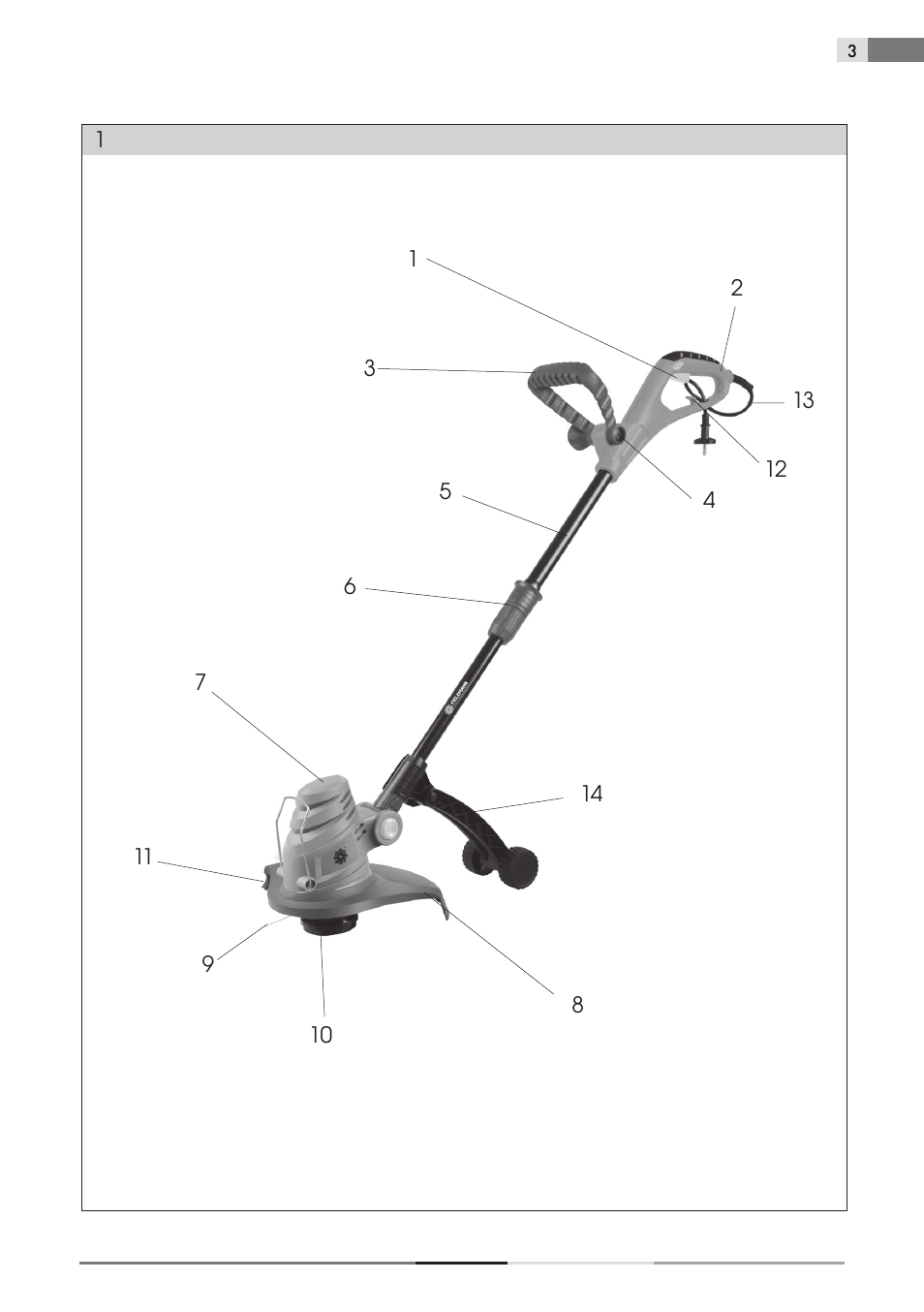 Fieldmann FZS 2002-E User Manual | Page 3 / 82